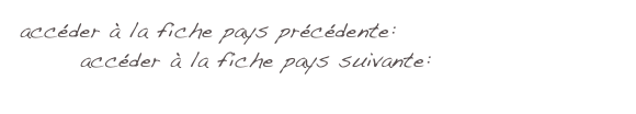 accéder à la fiche pays précédente: La Norvège (partie 1)
accéder à la fiche pays suivante: La Finlande